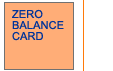 Zero Balance Card
